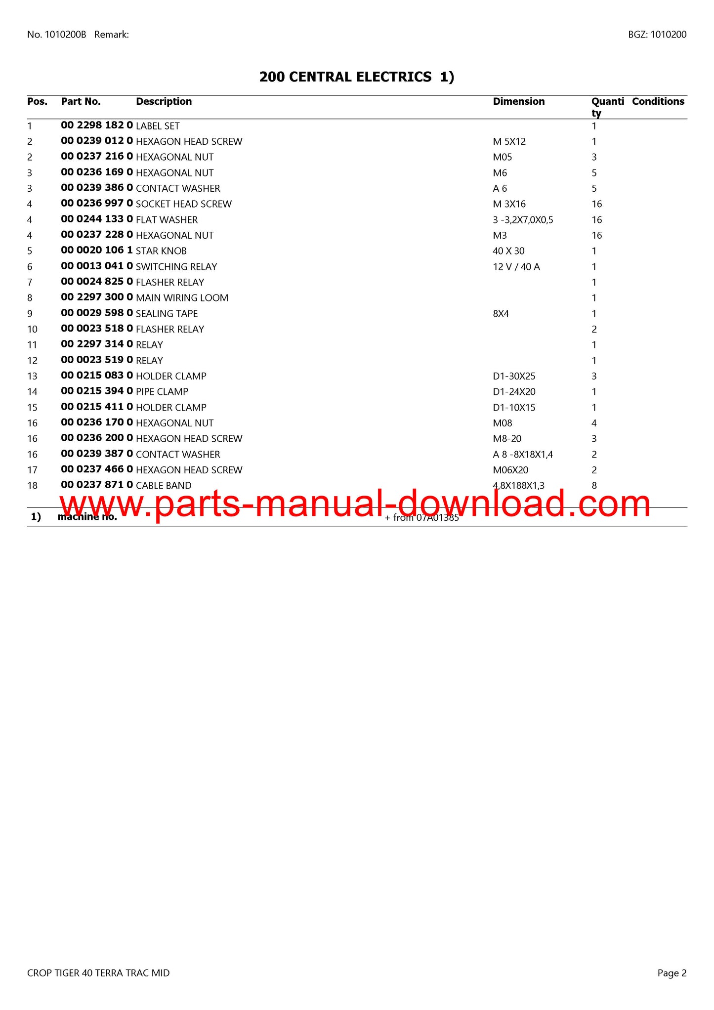 Claas 40 Crop Tiger Terra Trac Mid Combine Parts Catalog Manual Instant Download