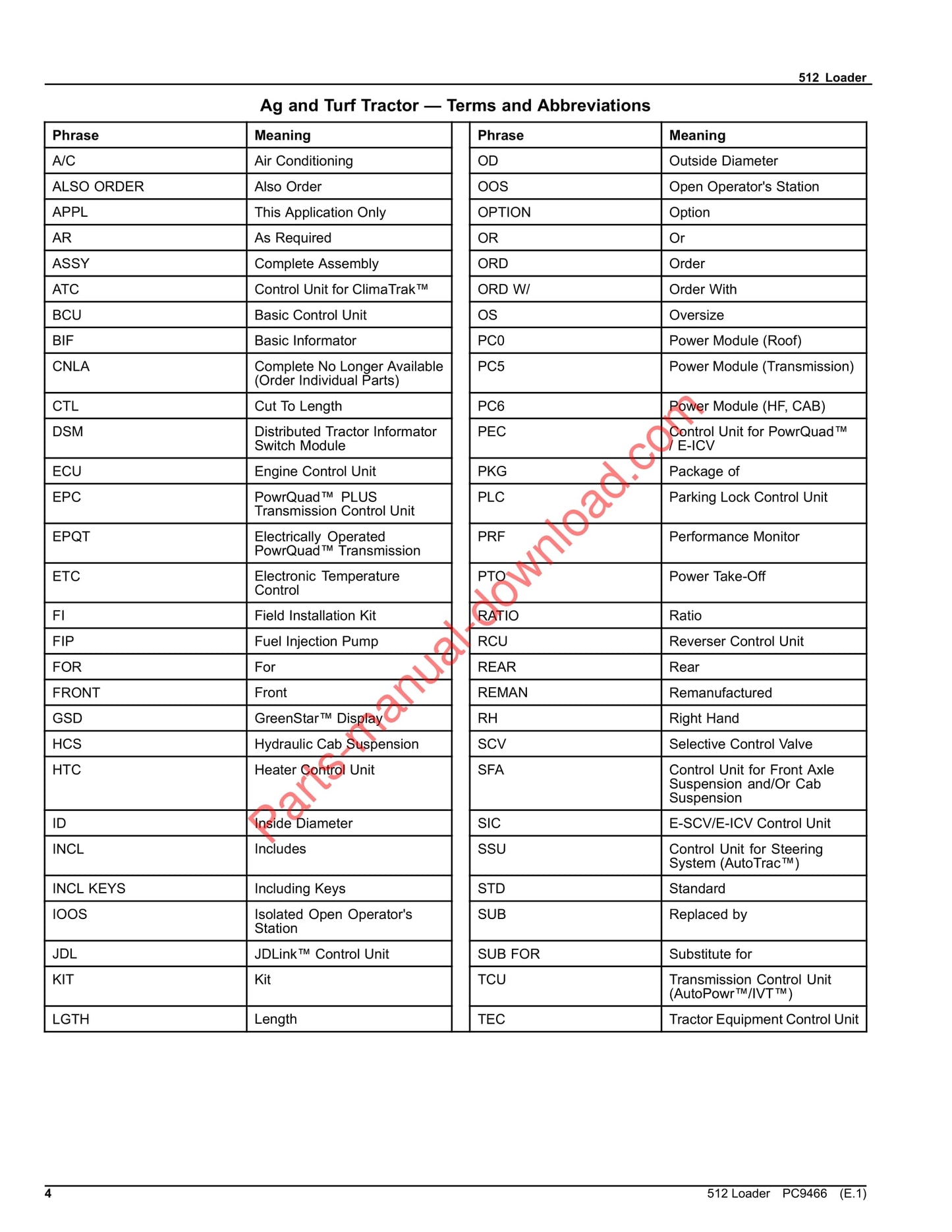 John Deere 512 Loader Parts Manual PC9466