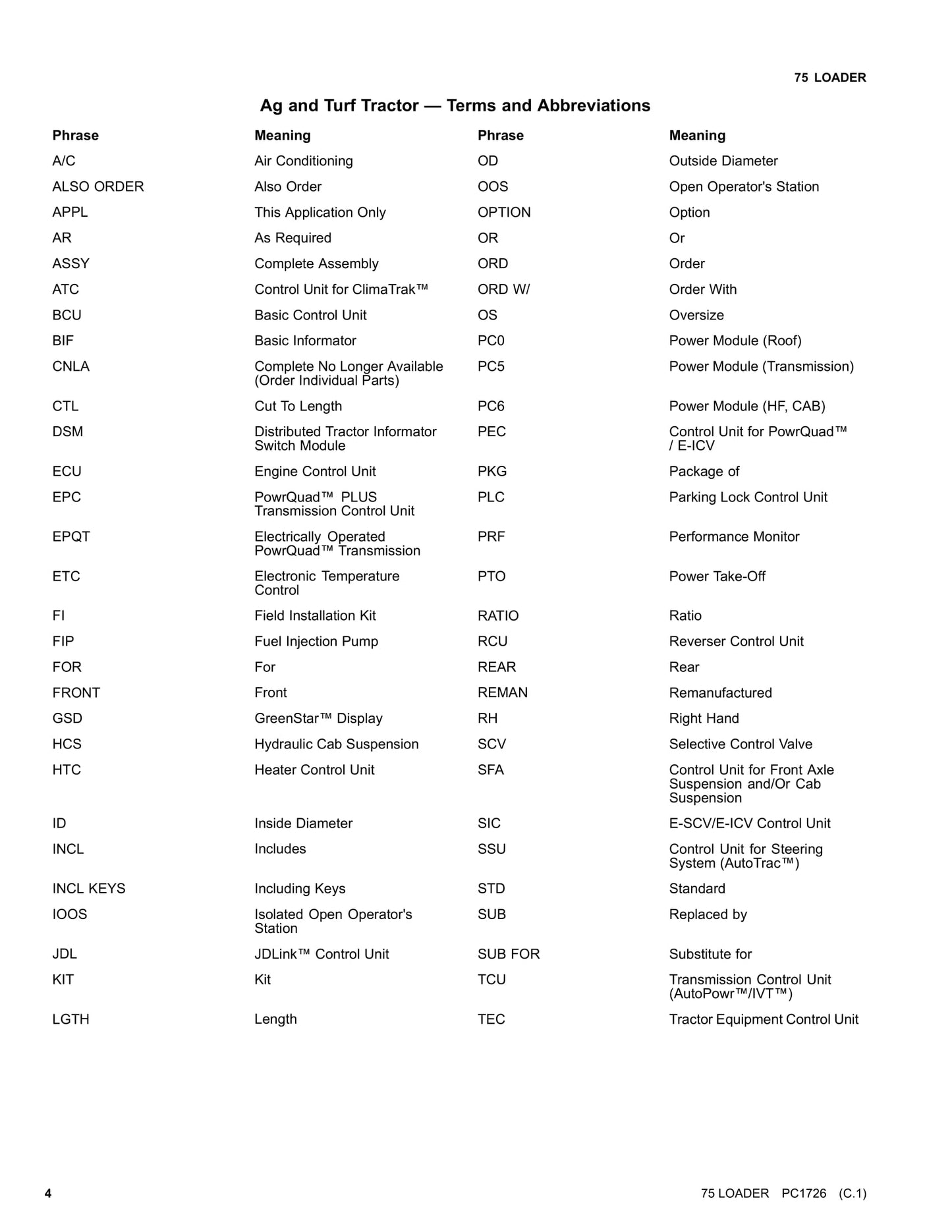 John Deere 75 LOADER Parts Catalog Manual PC1726
