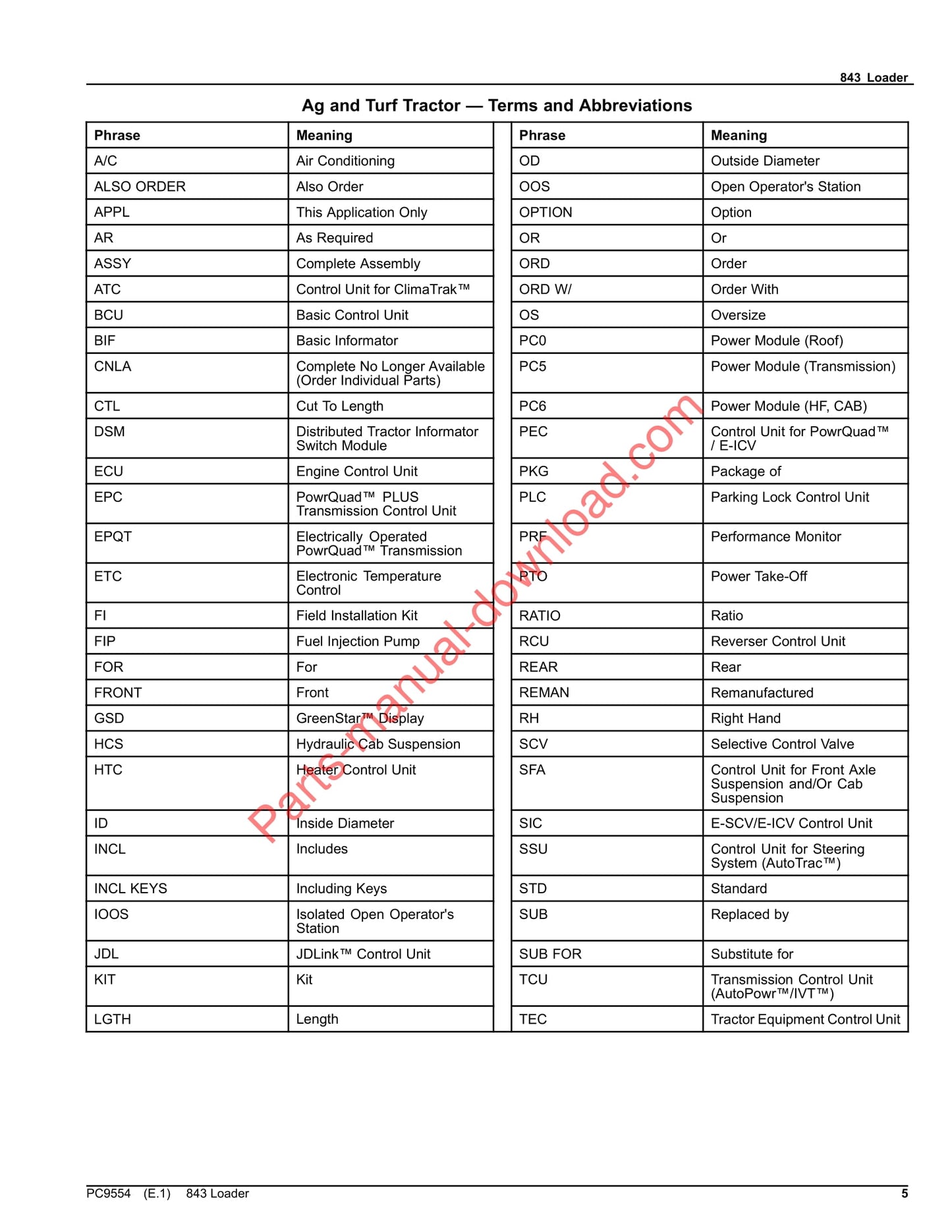John Deere 843 Loader Parts Manual PC9554