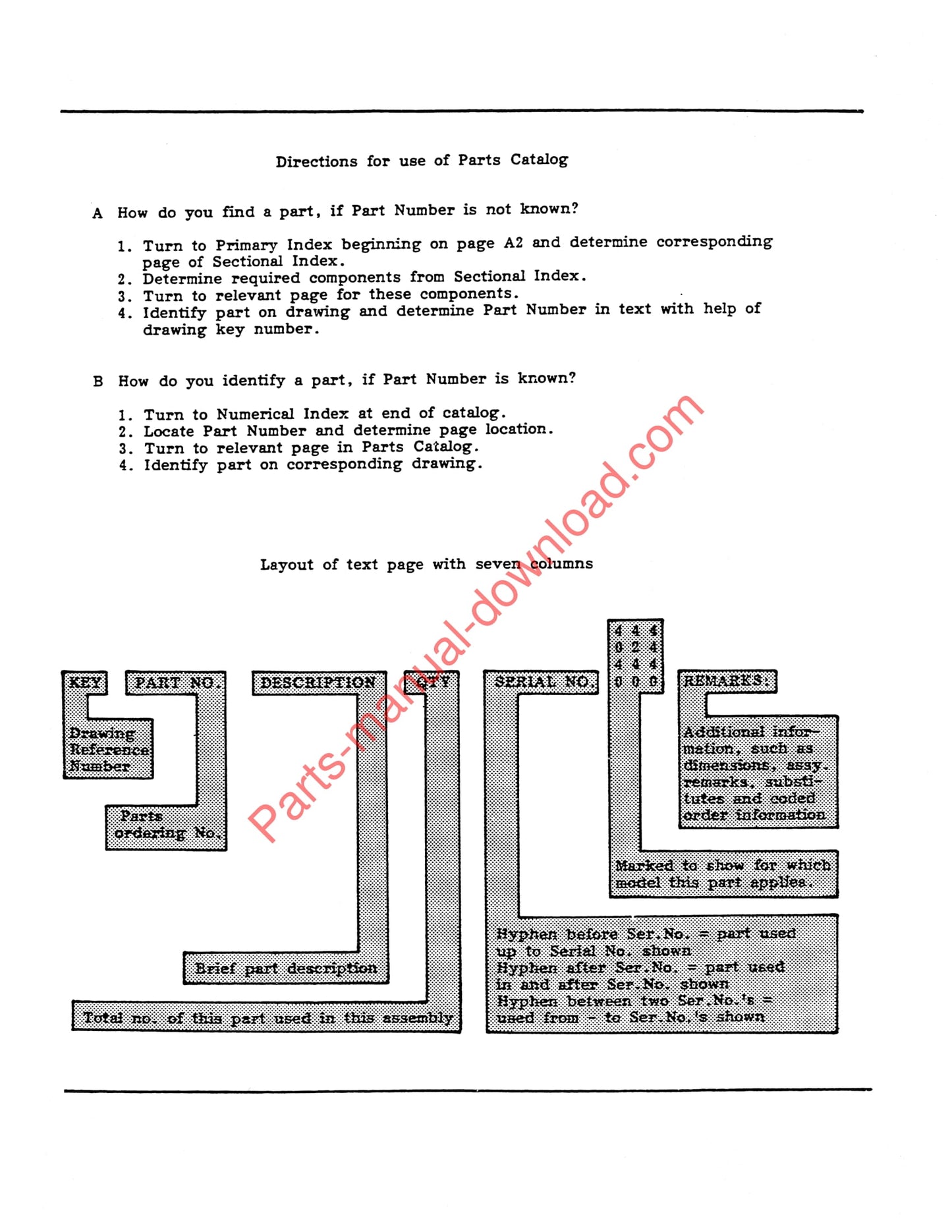 John Deere 955 Combine Parts Manual PC4146