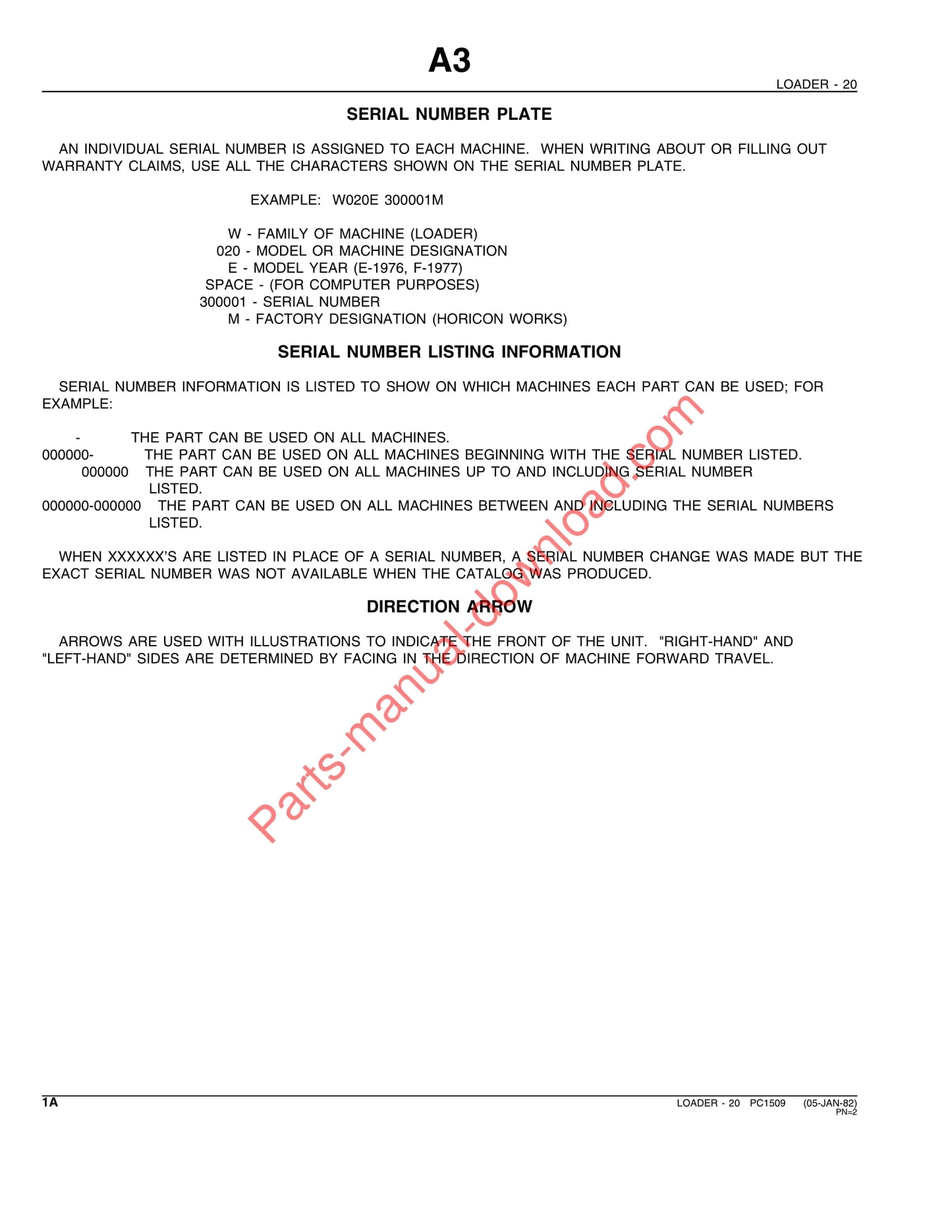 John Deere 20 Loader Parts Manual PC1509 05JAN82