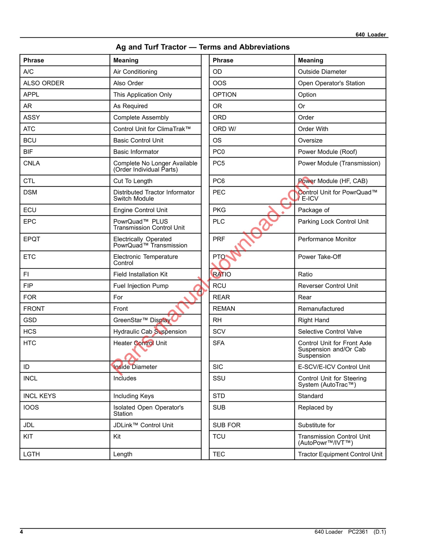 John Deere 640 Loader Parts Manual PC2361