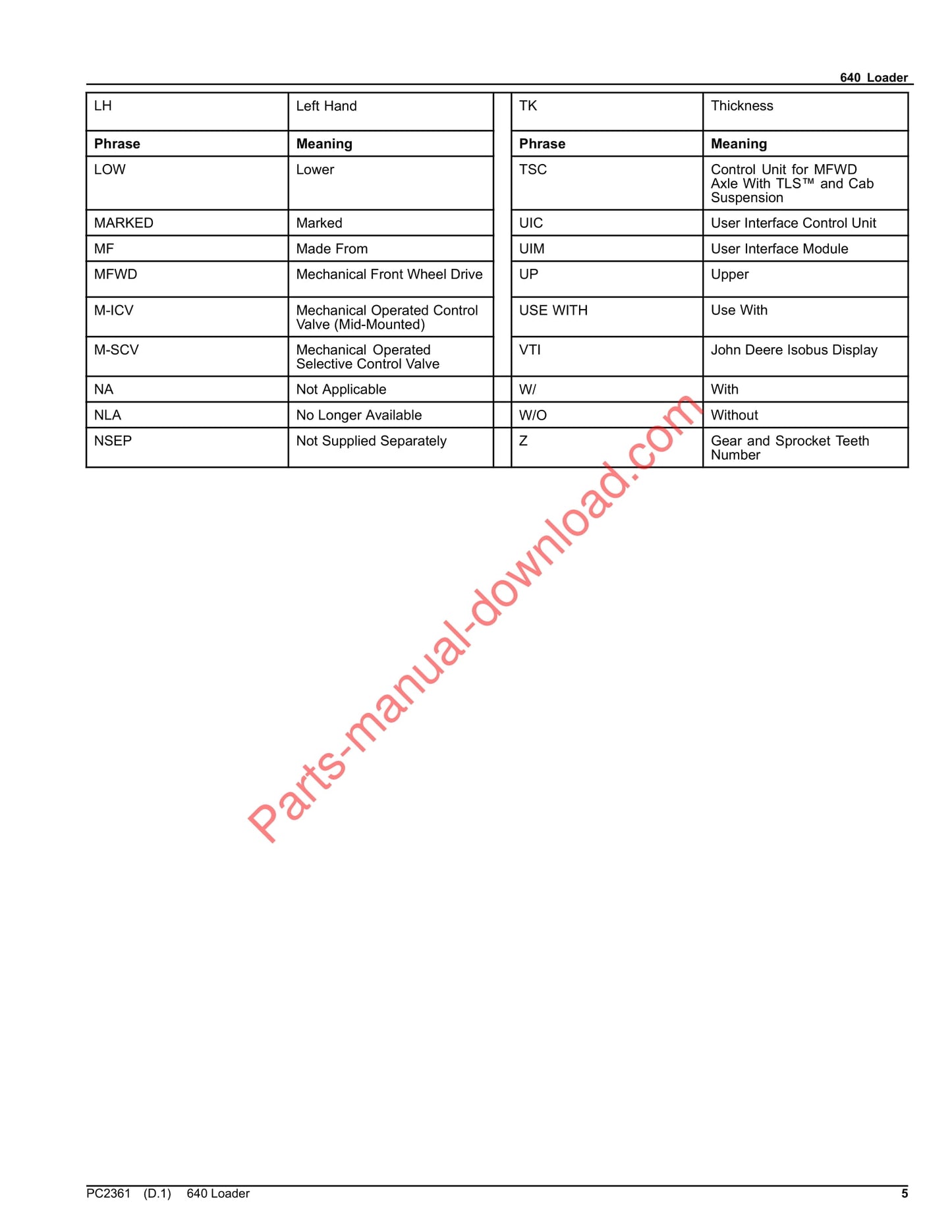 John Deere 640 Loader Parts Manual PC2361