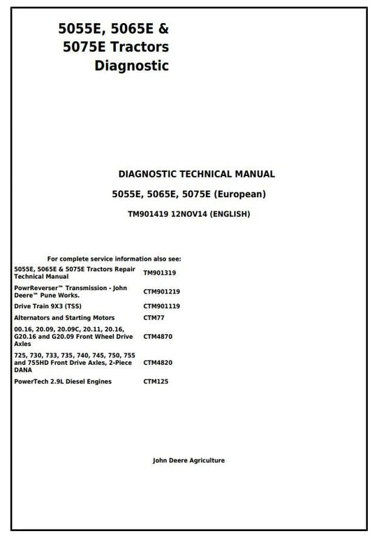 PDF John Deere 5055E 5065E 5075E European Tractor Diagnosis and Test Service Manual TM901419