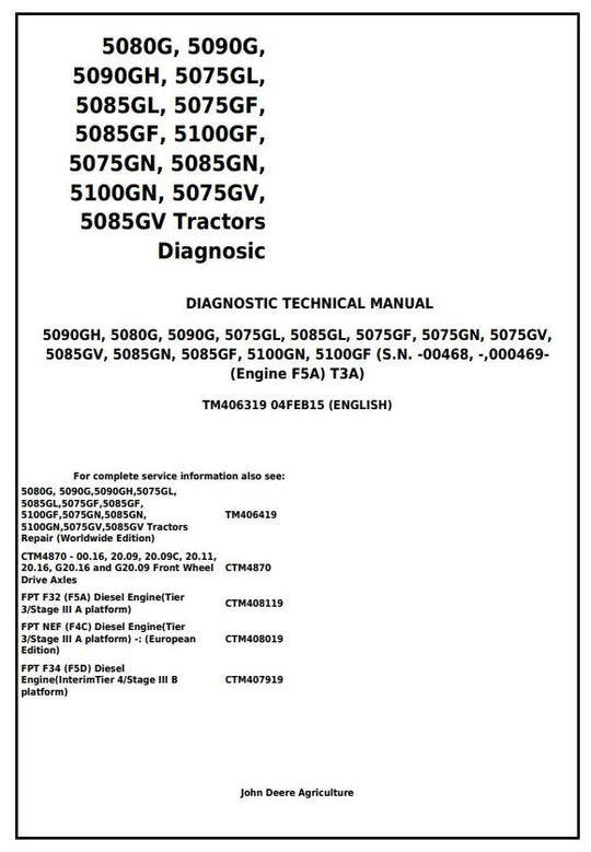 PDF John Deere 5080G 5090G 5090GH 5075G 5085G 5100GF 5100GN Tractor Diagnostic and Test Service Manual TM406319