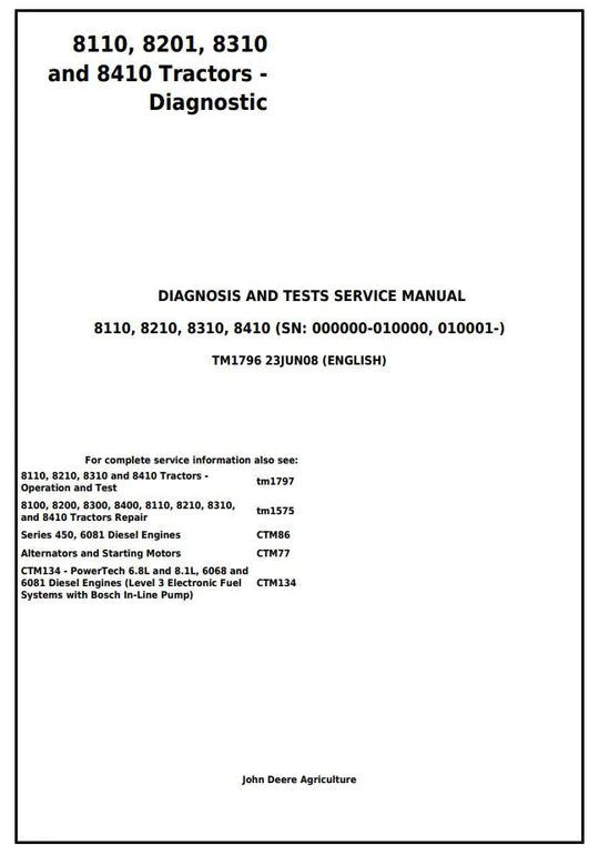 PDF John Deere 8110 8210 8310 8410 Tractor Diagnostic, Operation and Test Service Manual TM1796