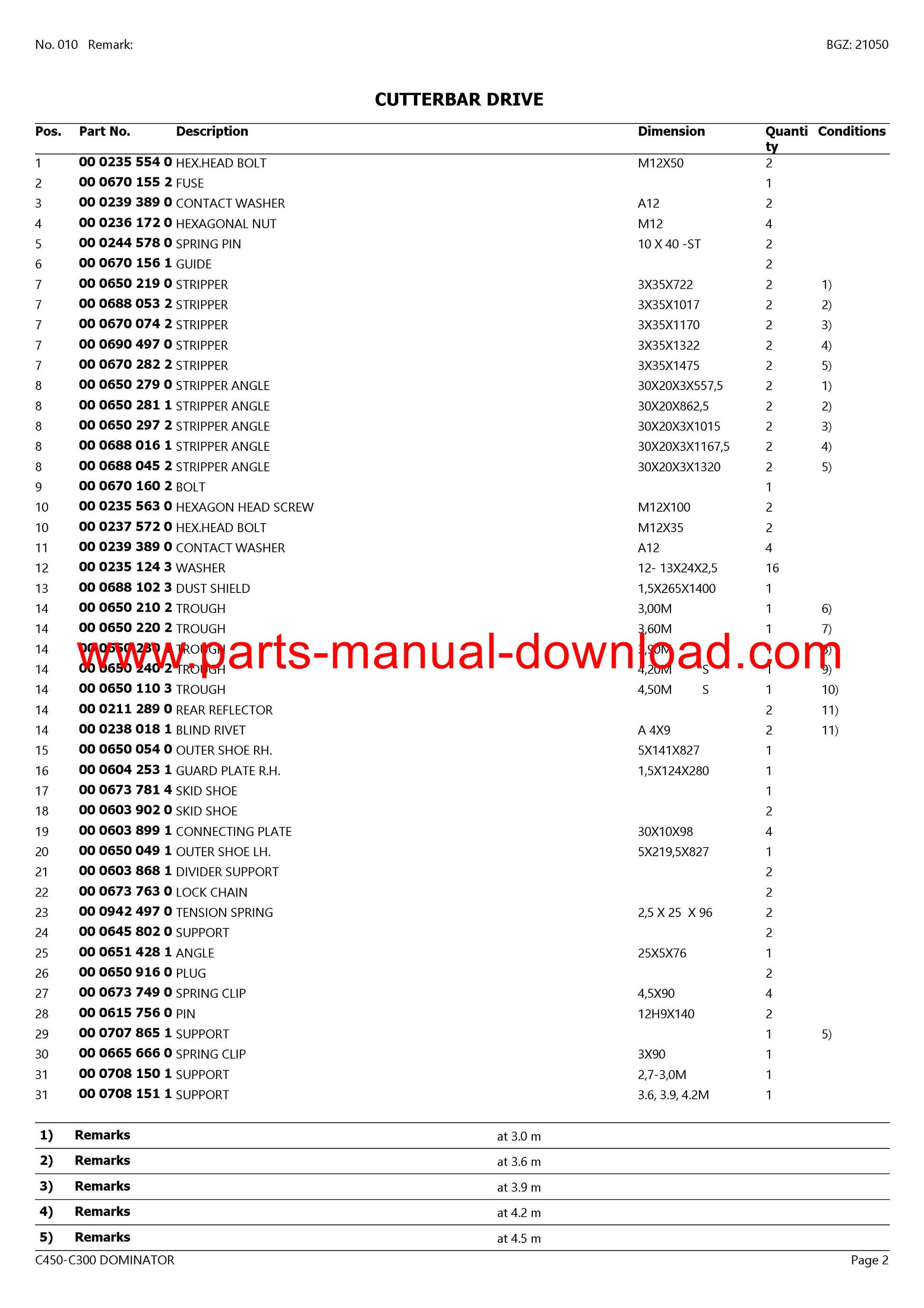 claas c450 - c300 cutterbar dominator parts catalog manual instant download