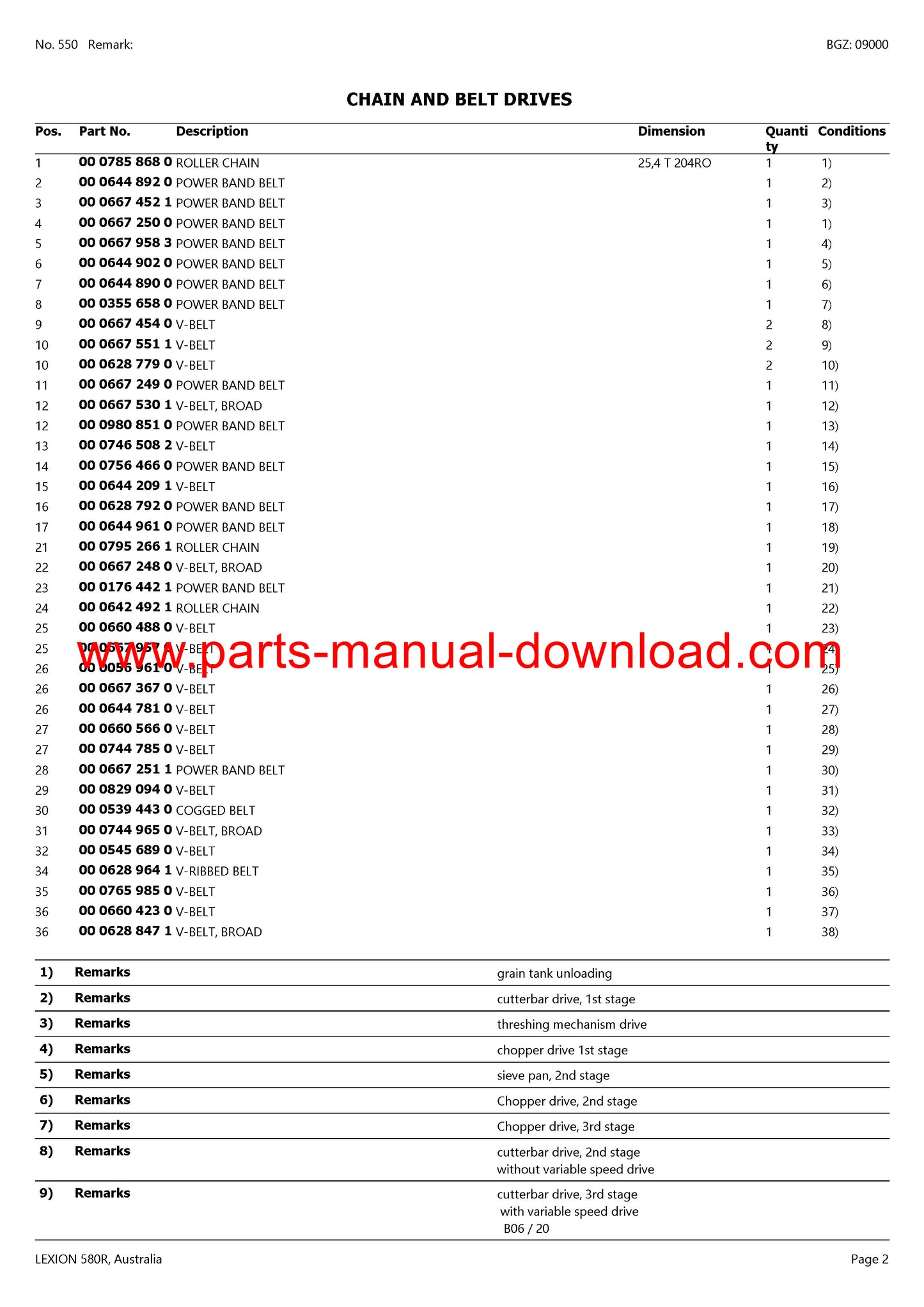 Claas 580R, Australia Lexion Combine Parts Catalog Manual Instant Download