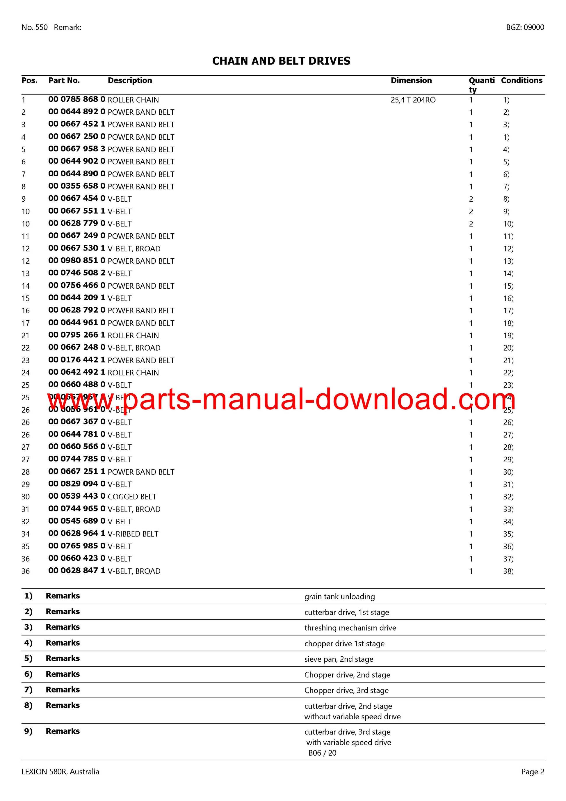 Claas 580R, Australia Lexion Combine Parts Catalog Manual Instant Download