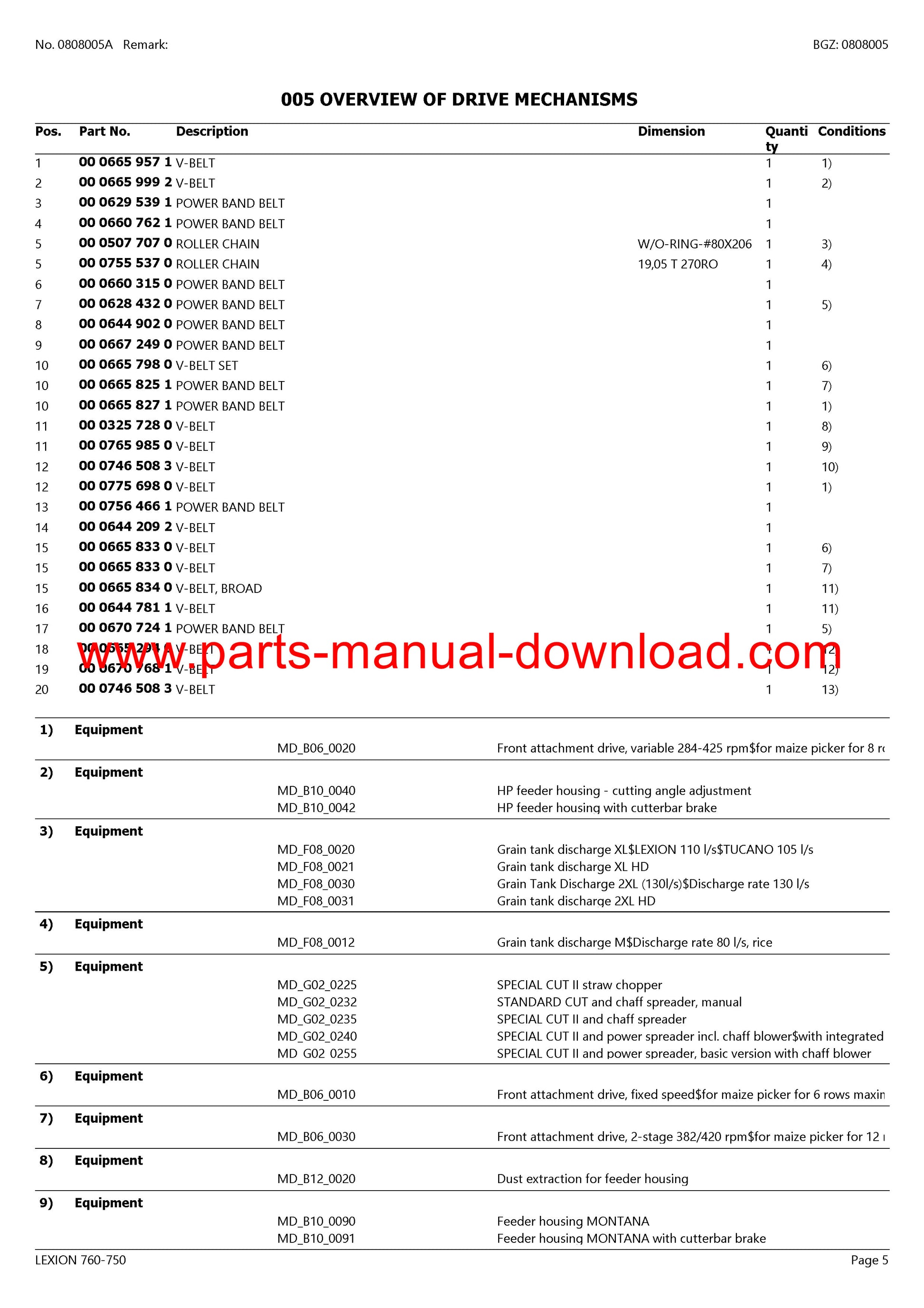 claas 760 - 750 lexion combine parts catalog manual instant download