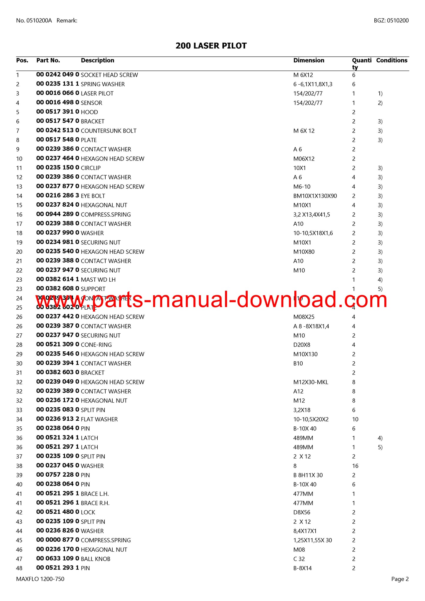 Claas 1200-750 Cutterbar Maxflo Parts Catalog Manual Instant Download