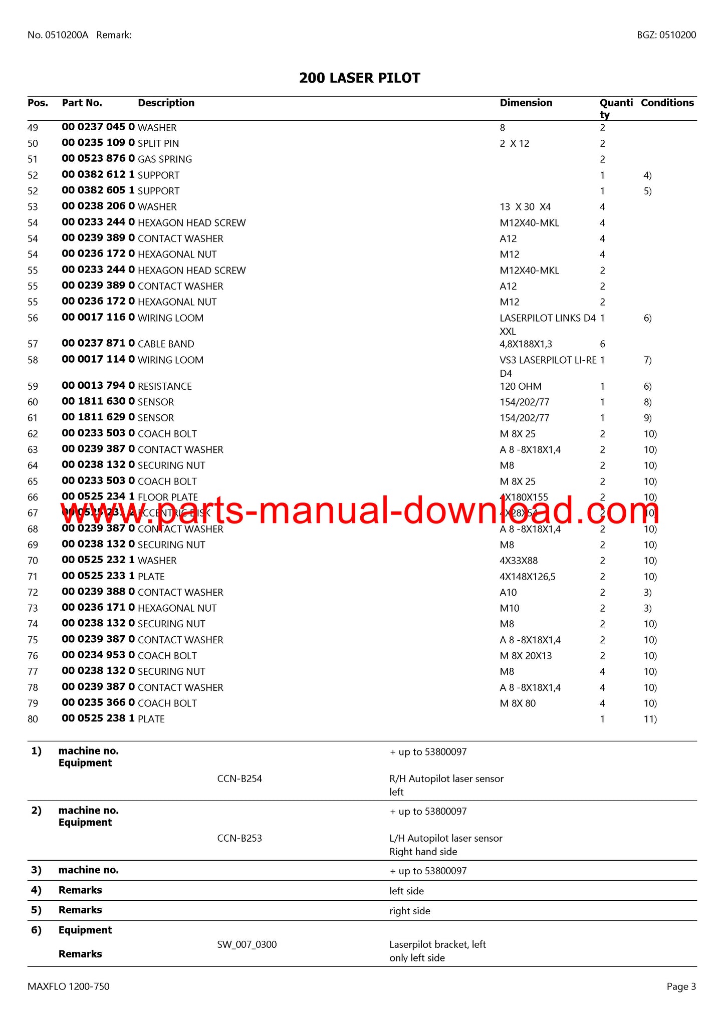 Claas 1200-750 Cutterbar Maxflo Parts Catalog Manual Instant Download