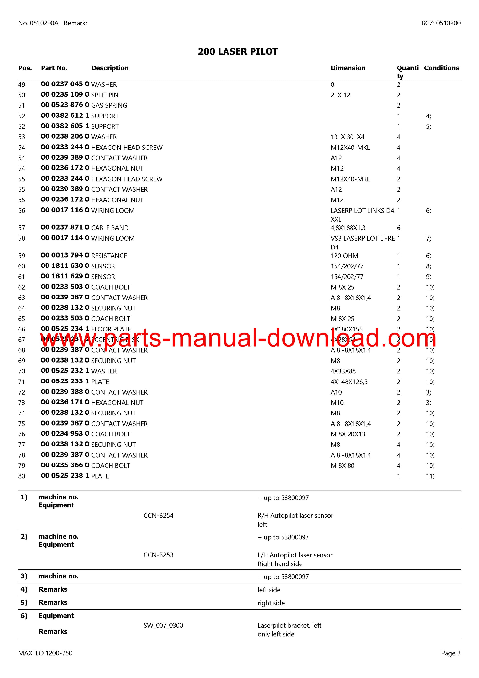 Claas 1200-750 Cutterbar Maxflo Parts Catalog Manual Instant Download