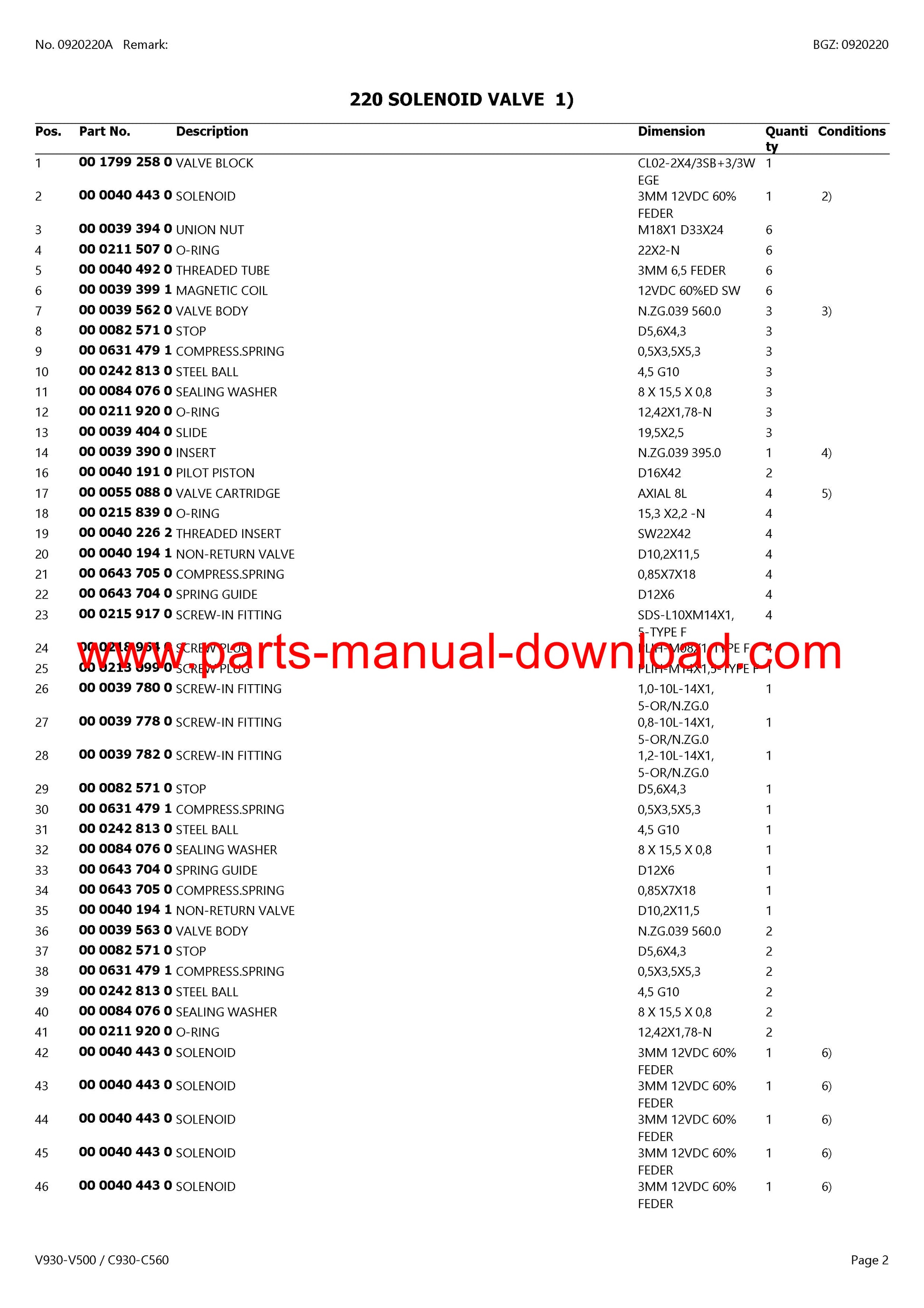 Claas V930-V500 - C930-C560 Cutterbar Parts Catalog Manual Instant Download