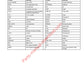 John Deere 468 BALER Parts Manual PC2156