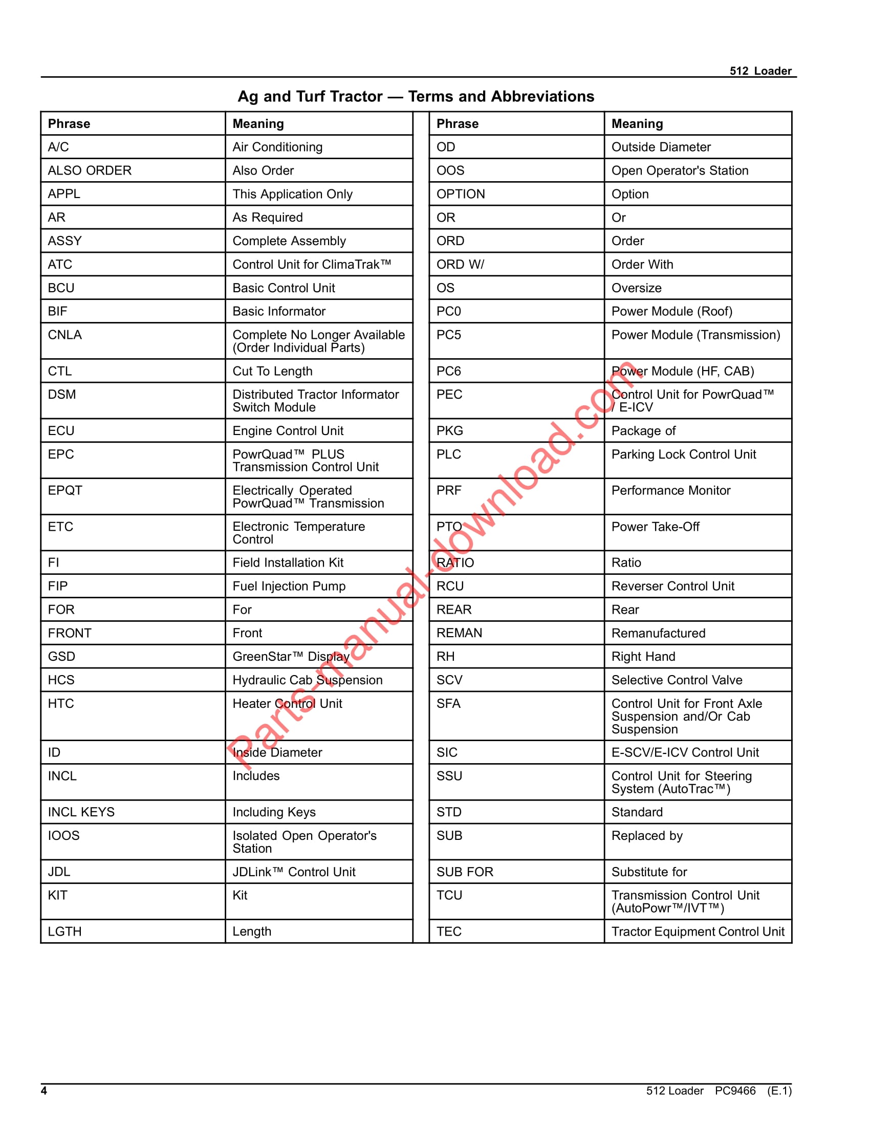 John Deere 512 Loader Parts Manual PC9466 