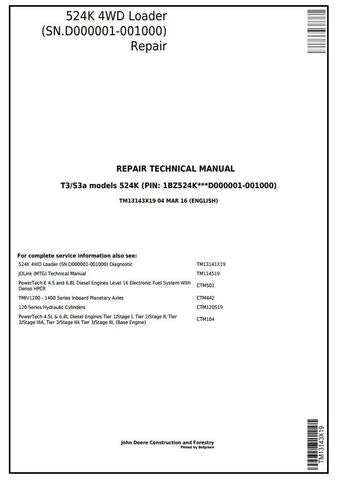 PDF John Deere 524K 4WD (T3/S3a) Wheel Loader Diagnostic & Test Service Manual TM13141X19