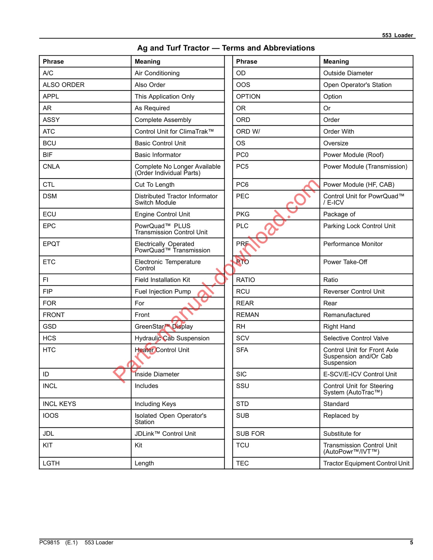 John Deere 553 Loader Parts Manual PC9815