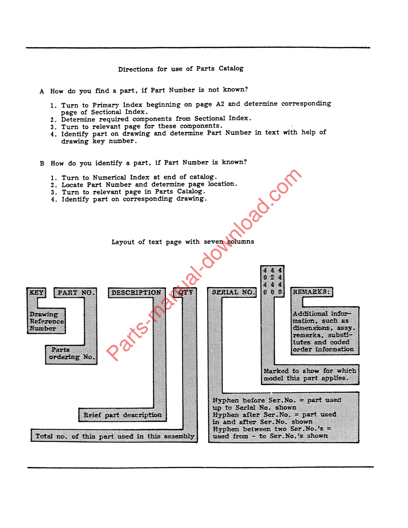 John Deere 955 Combine Parts Manual PC4146 