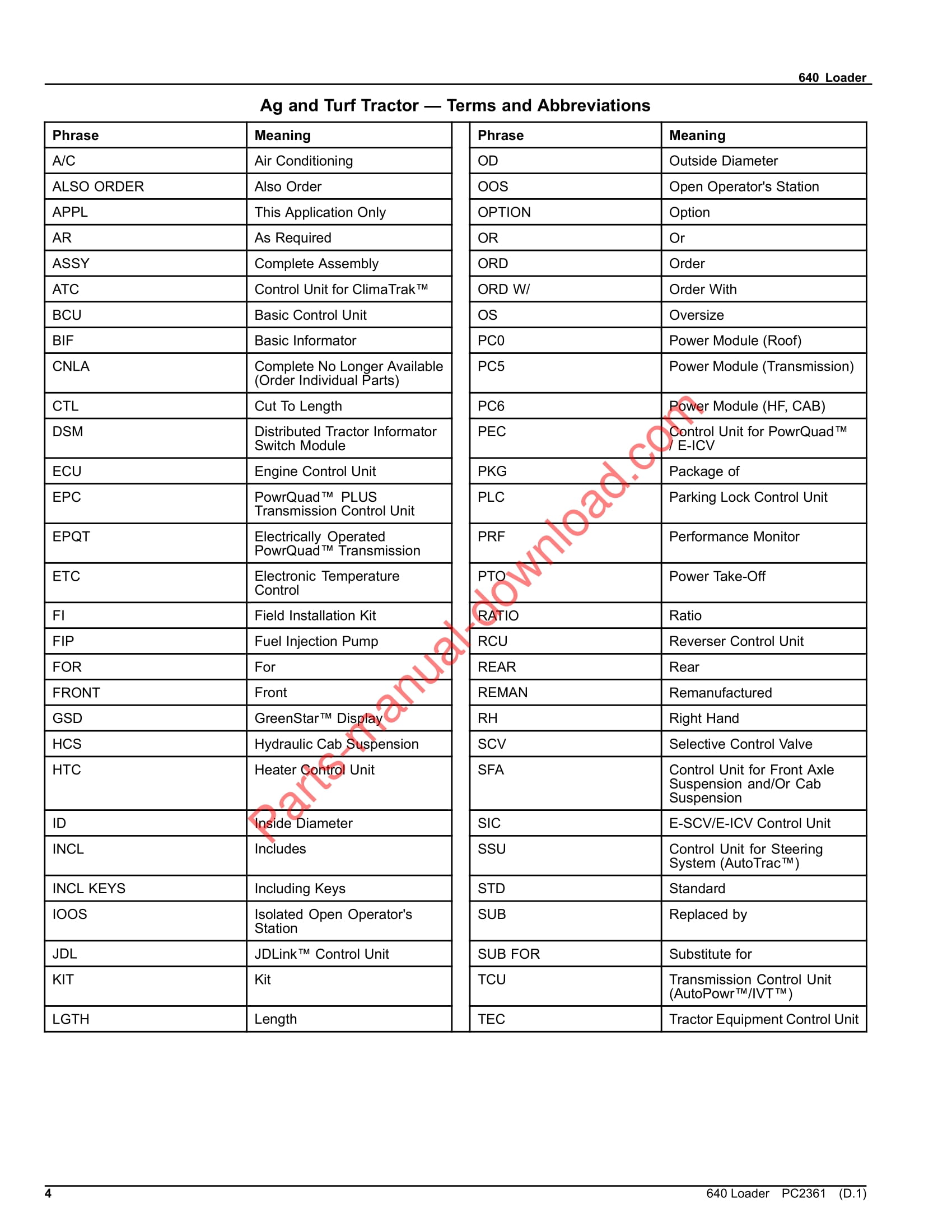 John Deere 640 Loader Parts Manual PC2361 