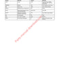 John Deere 640 Loader Parts Manual PC2361 