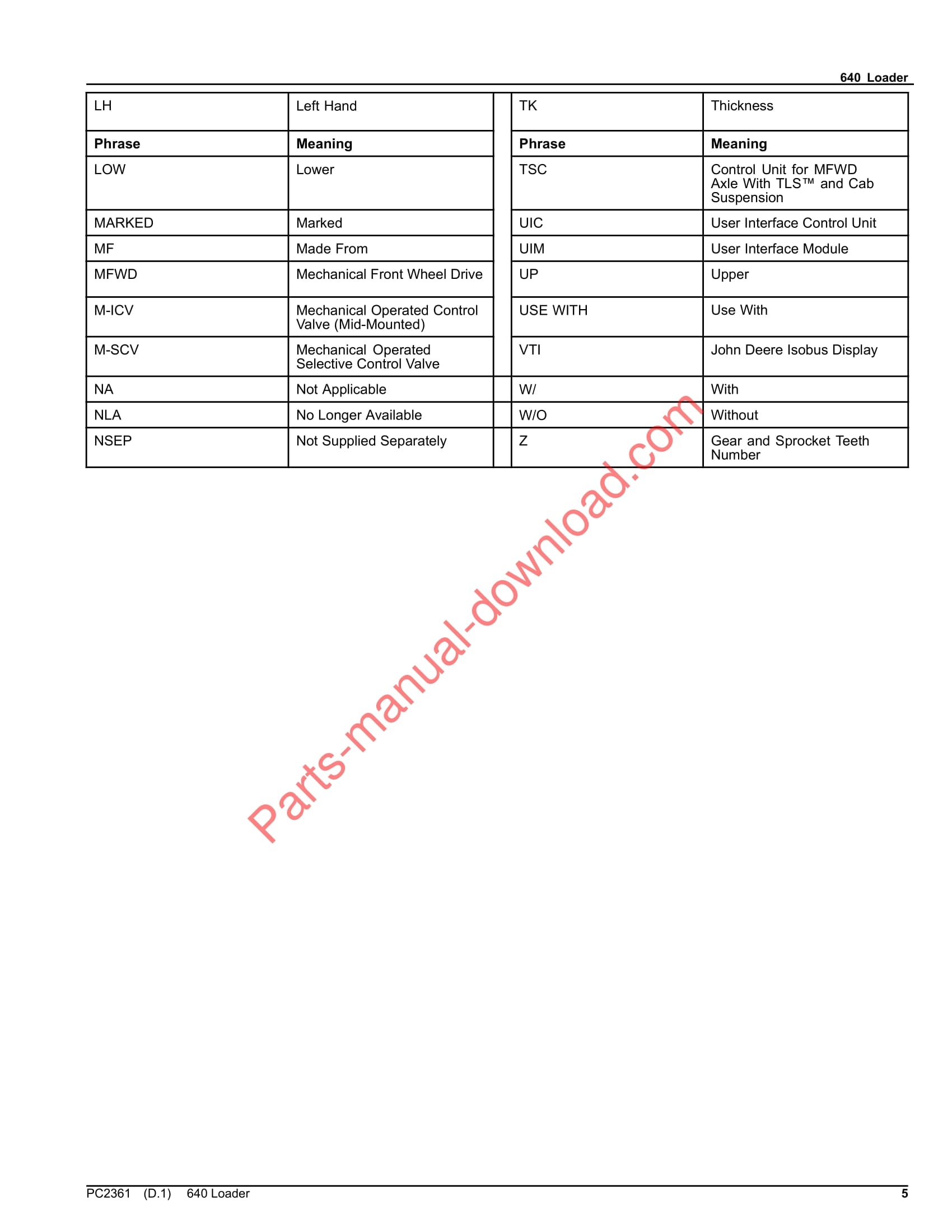 John Deere 640 Loader Parts Manual PC2361 