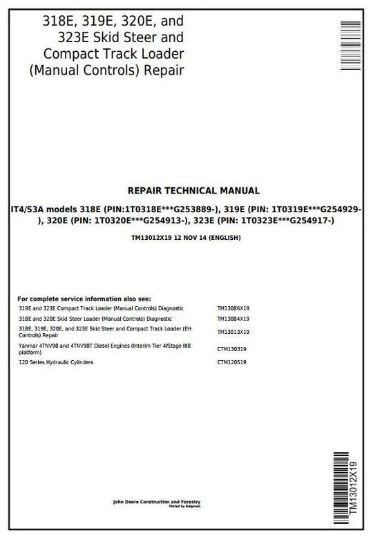 PDF John Deere 318E, 319E, 320E, 323E Skid Steer & Compact Track Loader Service Manual TM13012X19