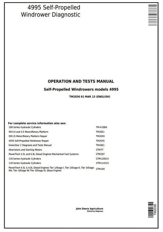 PDF John Deere 4995 Self-Propelled Windrower Hay and Forage Diagnostic & Test Service Manual TM2036