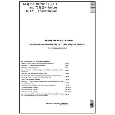 PDF John Deere 4WD 644J 724J Wheel Loader Service Manual TM2076