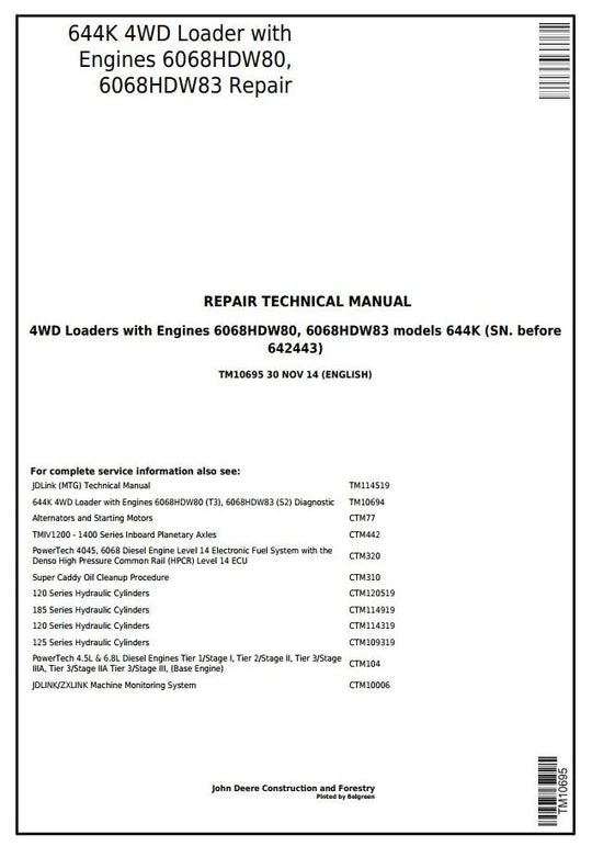 PDF John Deere 4WD 644K Loader w. Engines 6068HDW80, 6068HDW83 Technical Service Repair Manual TM10695
