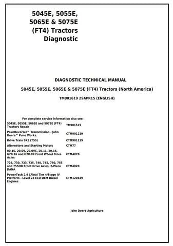 PDF John Deere 5045E 5055E 5065E 5075E (North America) Tractor Diagnostic and Test Service Manual TM901619 