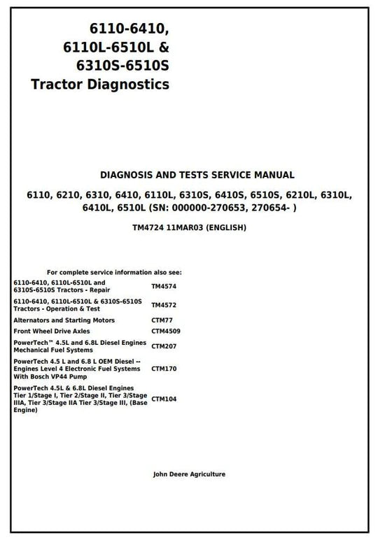 PDF John Deere 6110 6210 6310 6410 6110L 6510L 6310S 6510S Tractor Diagnostic and Test Service Manual TM4724