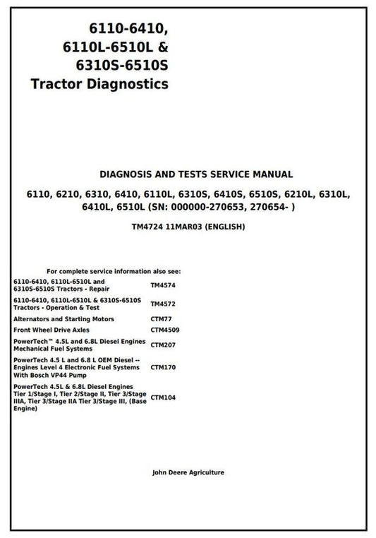PDF John Deere 6110 6210 6310 6410 6110L 6510L 6310S 6510S Tractor Diagnostic and Test Service Manual TM4724