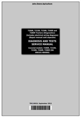 PDF John Deere 7200R, 7215R, 7230R, 7260R, 7280R Tractor Diagnosis and Test Service Manual TM110019