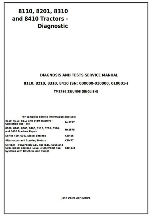 PDF John Deere 8110 8210 8310 8410 Tractor Diagnostic, Operation and Test Service Manual TM1796 