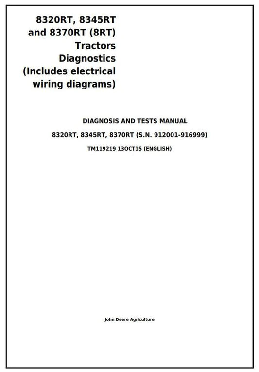 PDF John Deere 8320RT 8345RT 8370RT 8RT Tractor Diagnosis, Operation and Test Service Manual TM119219