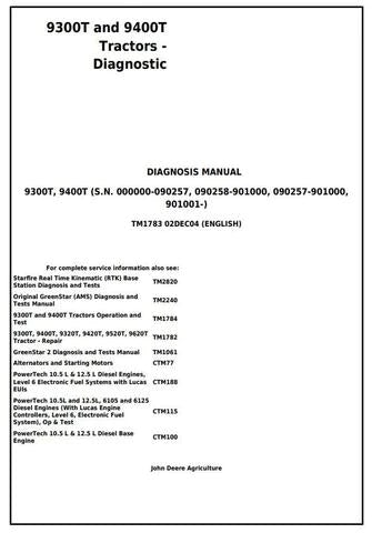 PDF John Deere 9300T 9400T Track Tractor Diagnosis, Operation and Test Service Manual TM1783 