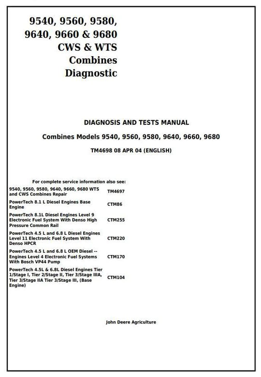 PDF John Deere 9540 9560 9580 9640 9660 9680 CWS/WTS Combine Diagnostic & Test Service Manual TM4698