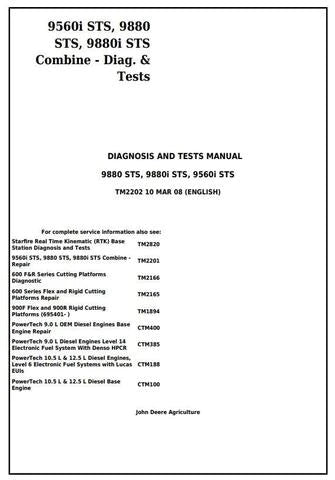 PDF John Deere 9560i STS 9880 STS 9880i STS Combine Diagnostic and Test Service Manual TM2202