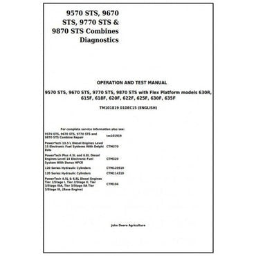 PDF John Deere 9570STS, 9670STS, 9770STS, 9870STS Combine Diagnostic and Test Service Manual TM101819