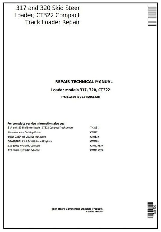 PDF John Deere CT322 Skid Steer 317, 320 Compact Track Loader Service Manual TM2152